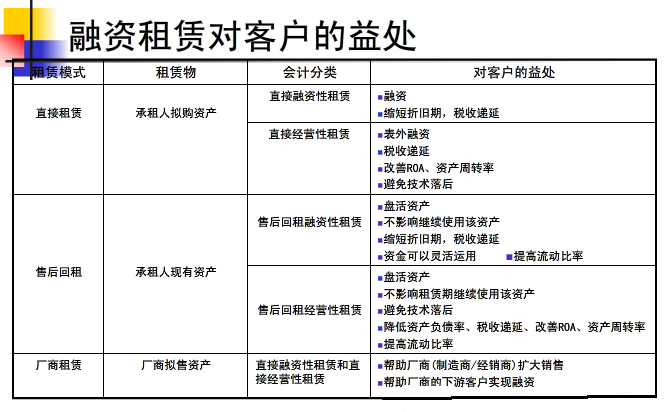 為發(fā)展注入新動能！杭叉集團（天津）融資租賃有限公司正式成立