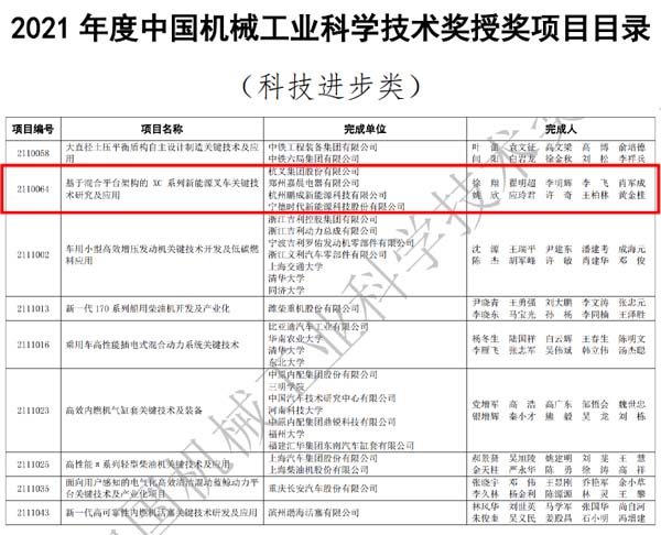 喜訊：杭叉集團(tuán)榮獲2021年度中國機(jī)械工業(yè)科學(xué)技術(shù)獎(jiǎng)二等獎(jiǎng)